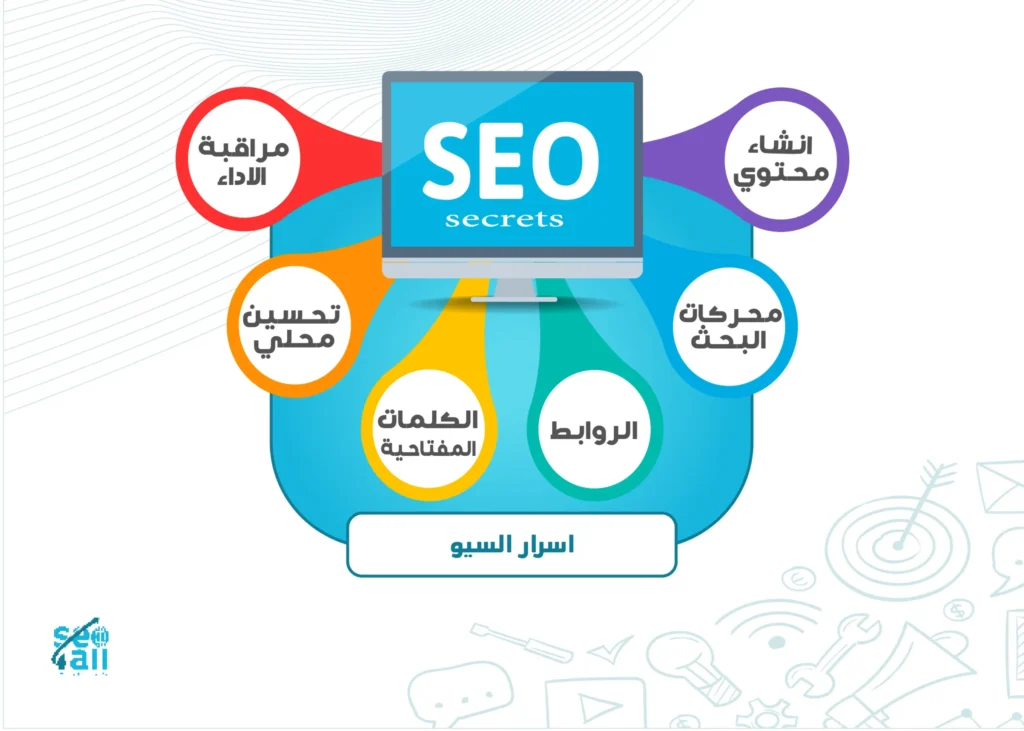 اسرار السيو