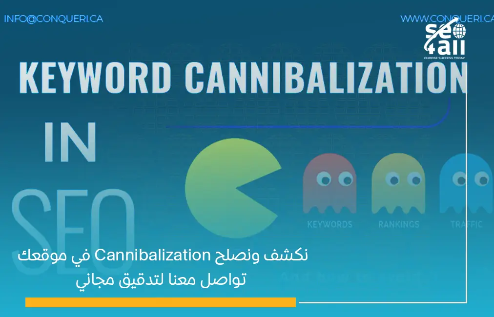 Keyword Cannibalization