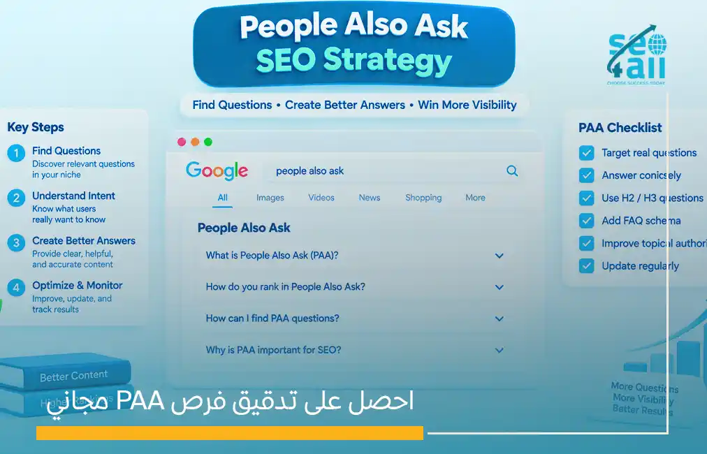 استراتيجية People Also Ask في السيو