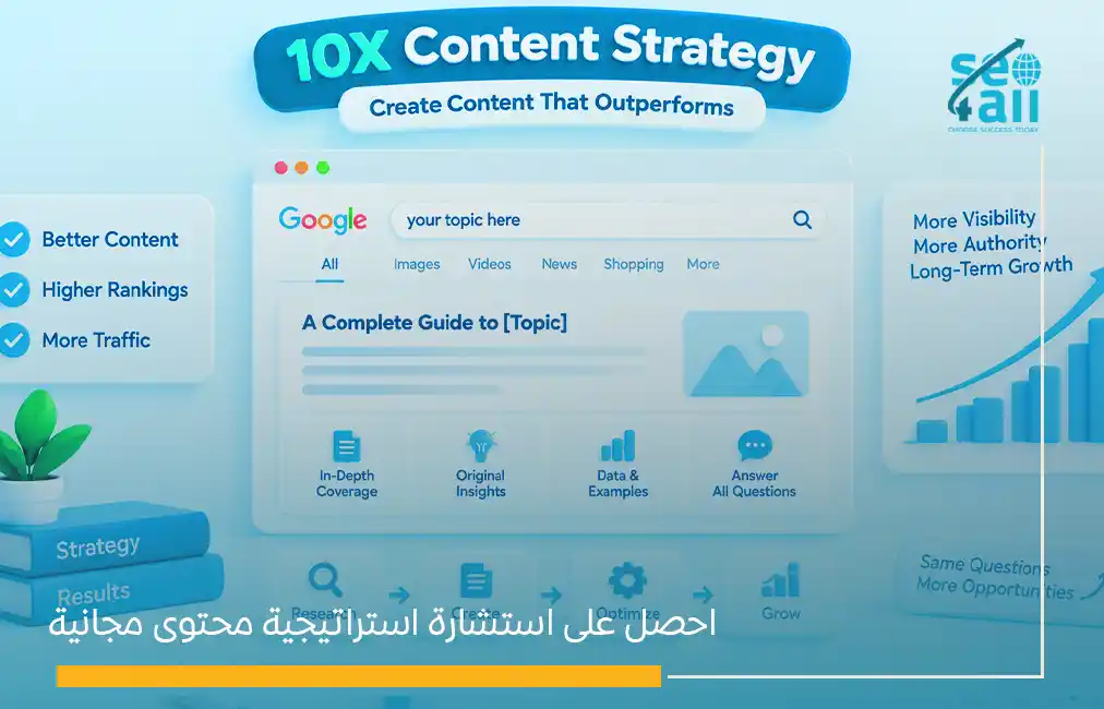 استراتيجية محتوى 10x للسيو