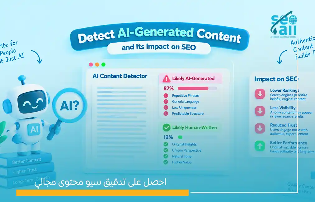 كلمات LSI المفتاحية